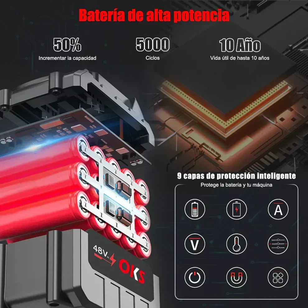 INALAMBRICA! Desbrozadora Eléctrica 3 en 1 Podadora Cortadora Césped