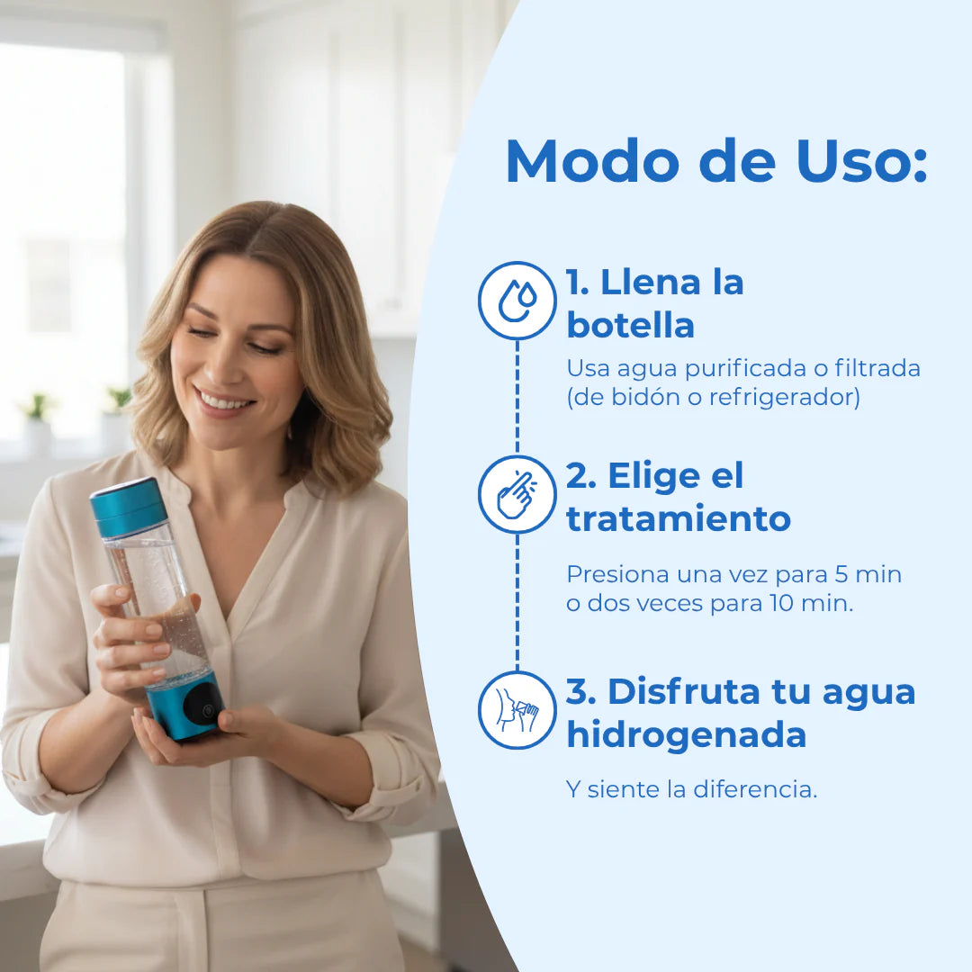 Hydro 8 | Botella Portátil que Hidrogeniza el Agua