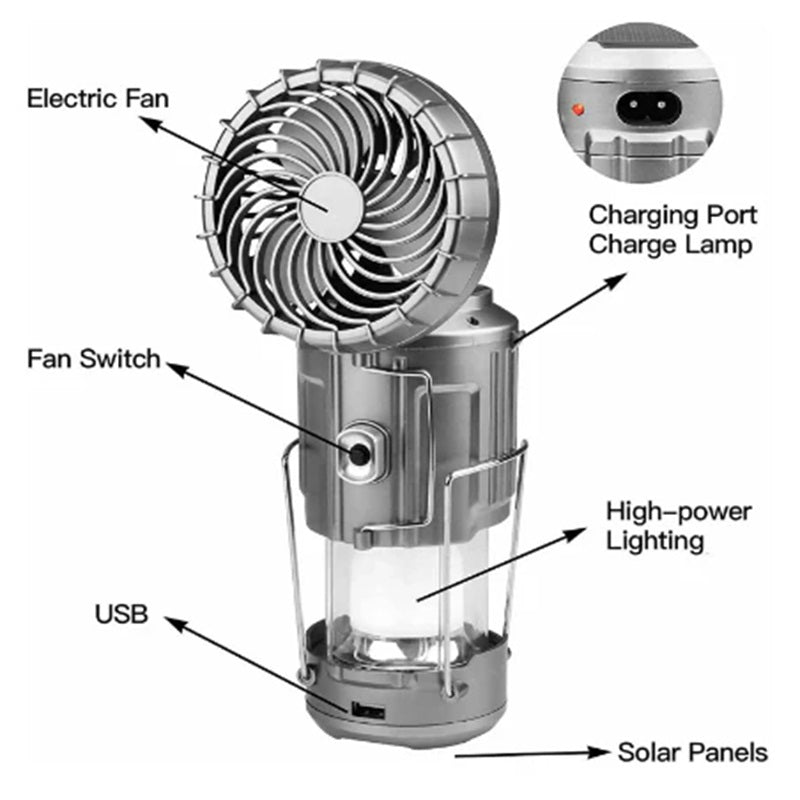 MagicLamp - Lámpara Solar Multifuncional con ventilador y carga